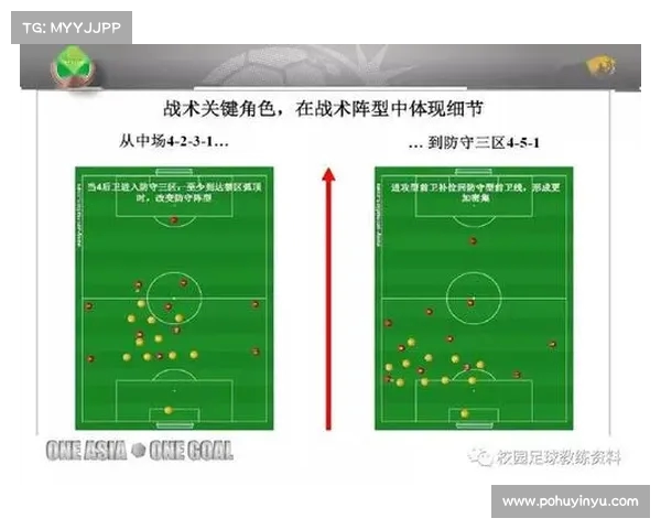 边路进攻战术的创新与应用分析 促使现代足球攻防体系的转变与发展